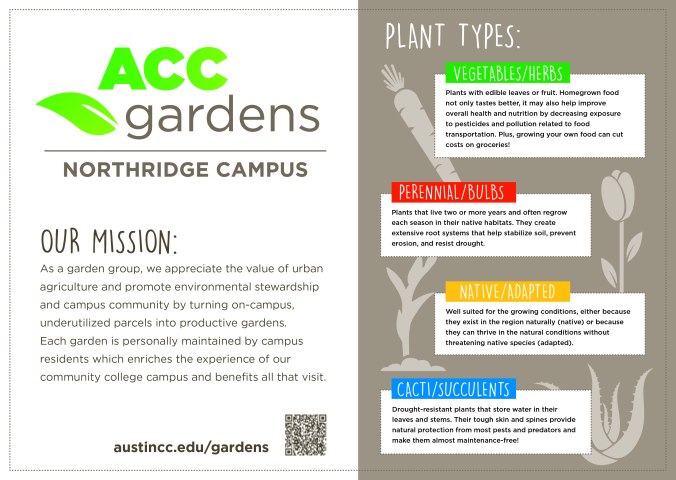 ACC-Gardens_signs-01
